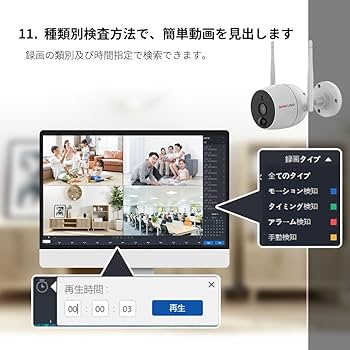 JUAN CLOUD 防犯カメラセット JA-T1045-PD031-WP JUAN CLOUD 防犯カメラセット JA-T1045-PD031-WP - メルカリ